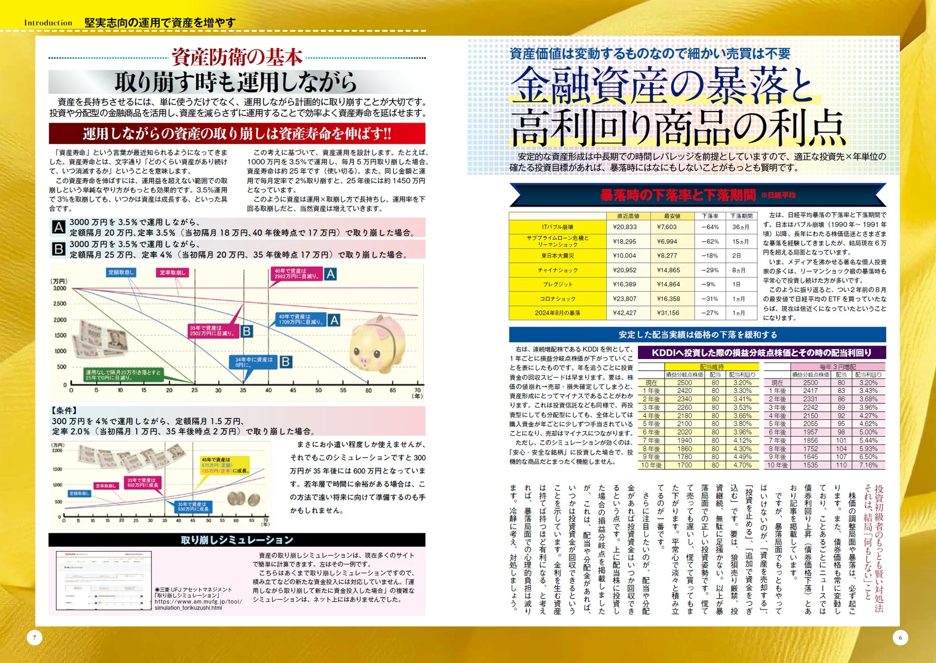 資産防衛の基本