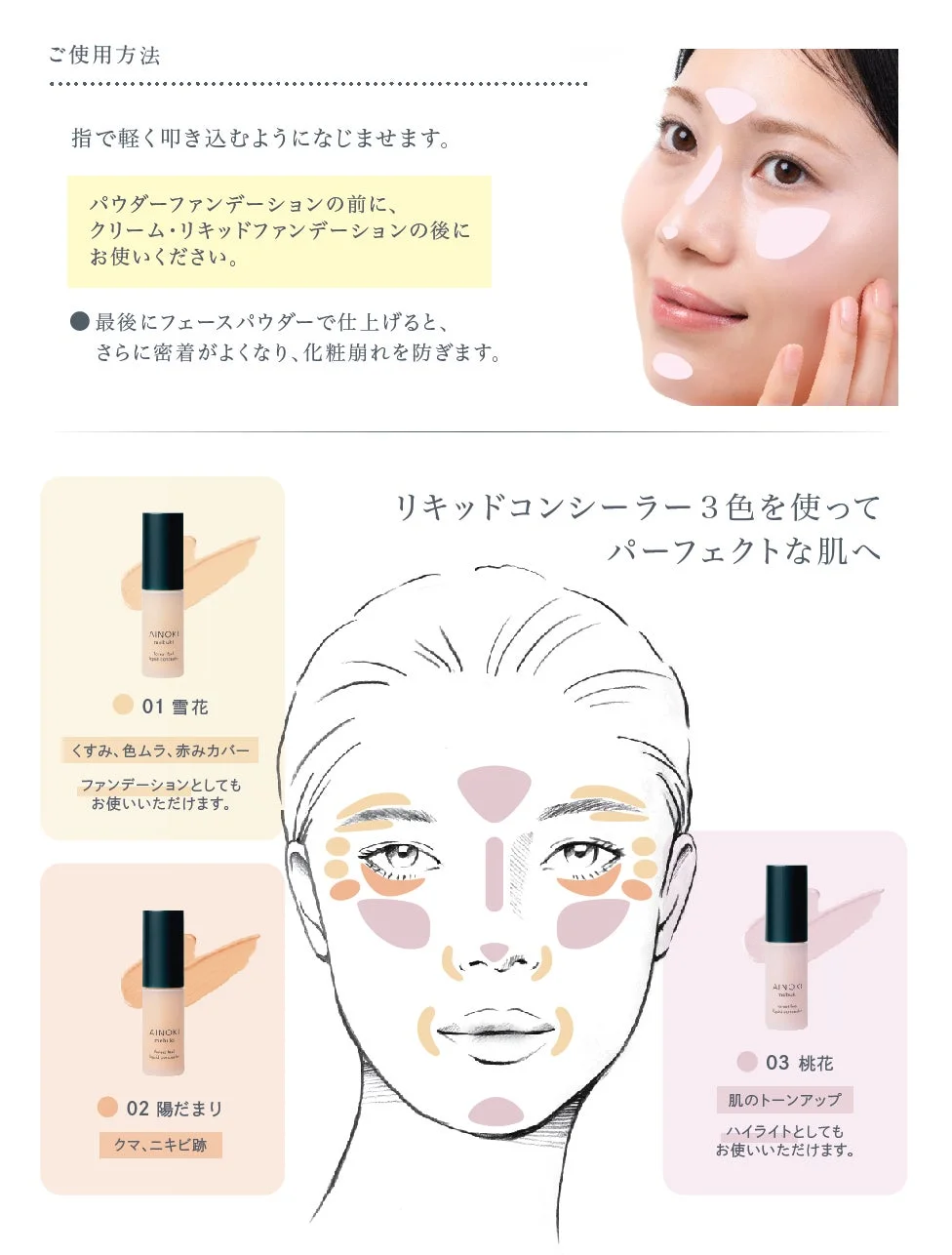 リキッドコンシーラー3色の使用方法