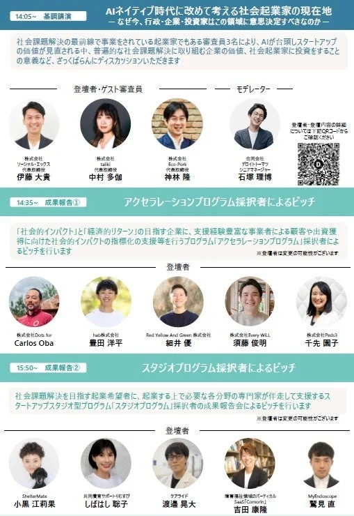 プログラム詳細