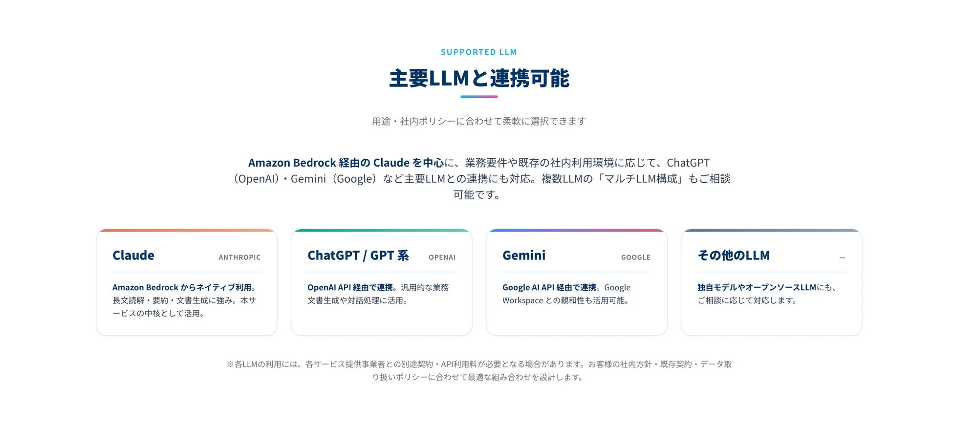 主要LLMと連携可能 用途・社内ポリシーに合わせて柔軟に選択できます