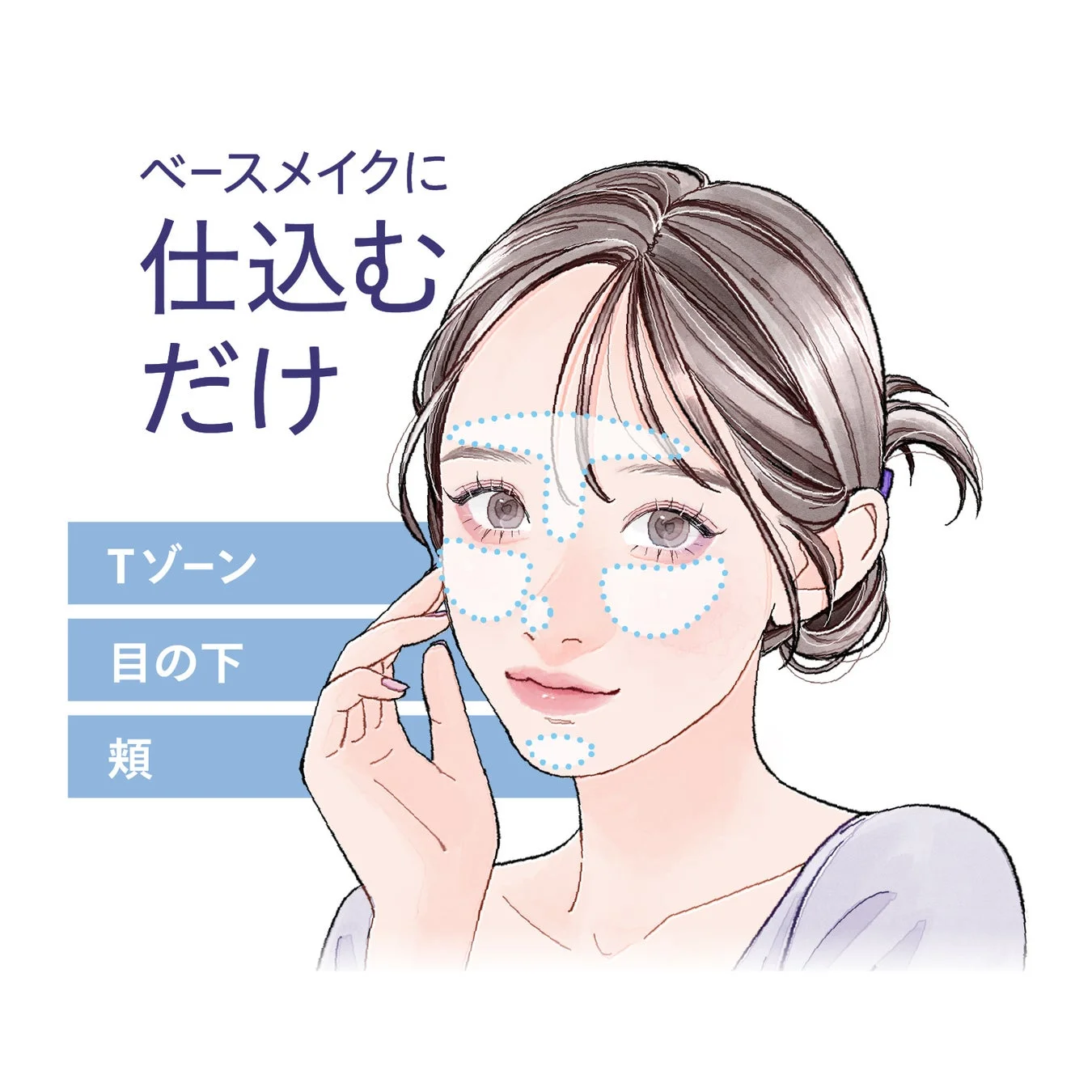 ベースメイク塗布箇所