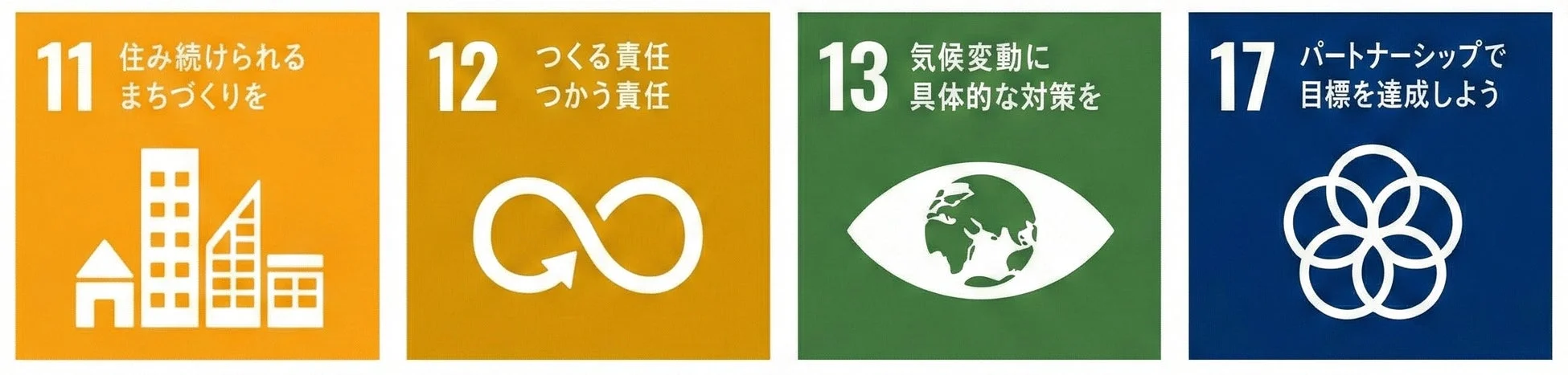 SDGs目標11, 12, 13, 17