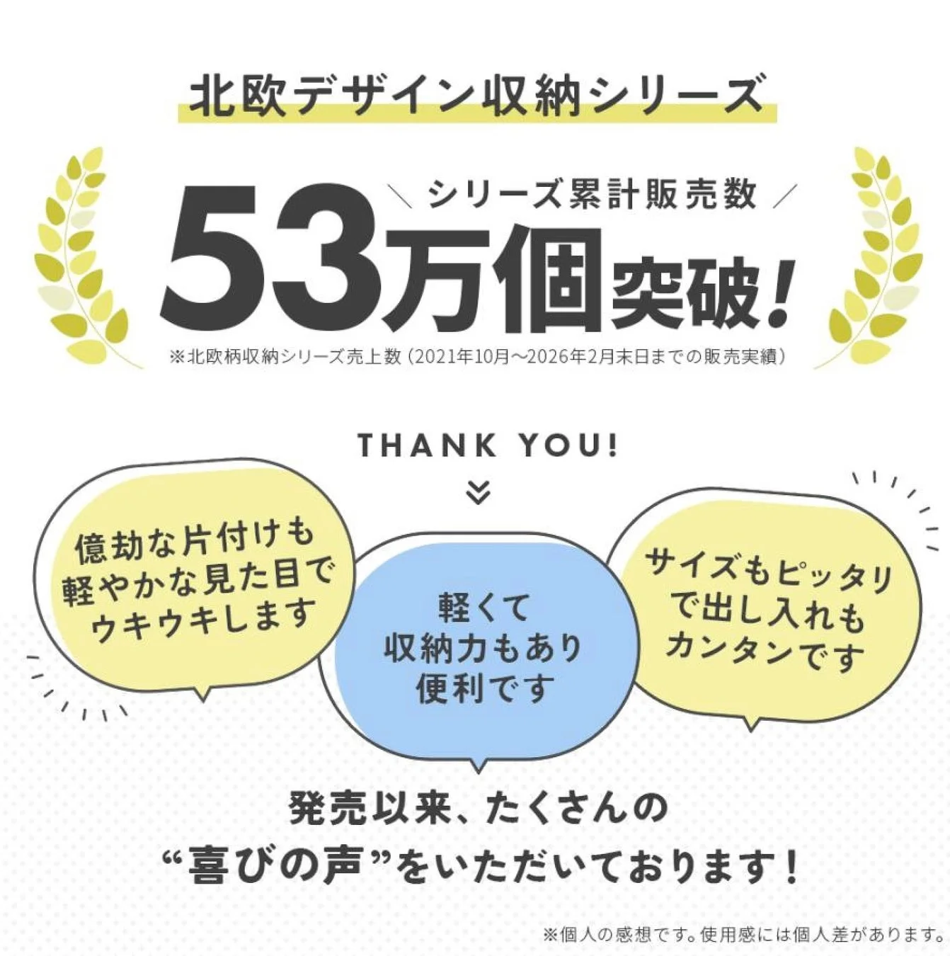 シリーズ累計販売数53万個突破