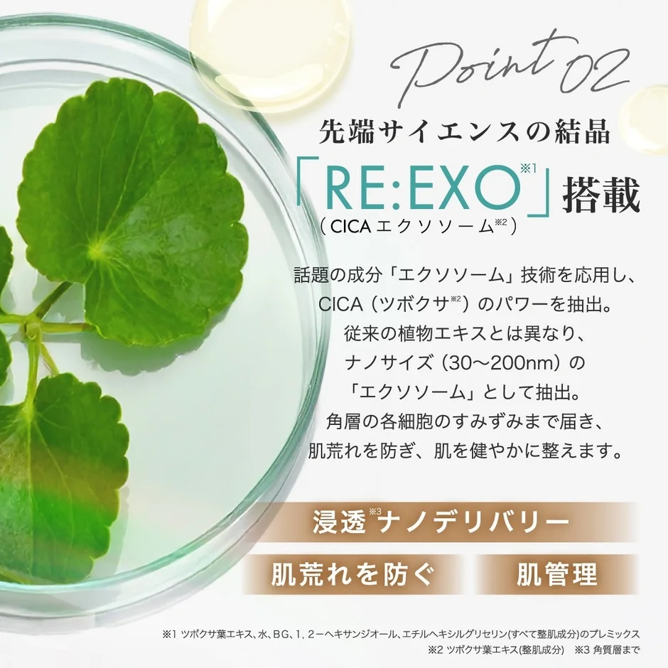 RE:EXO（CICAエクソソーム）