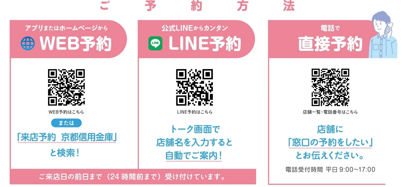 京都信用金庫の窓口予約方法