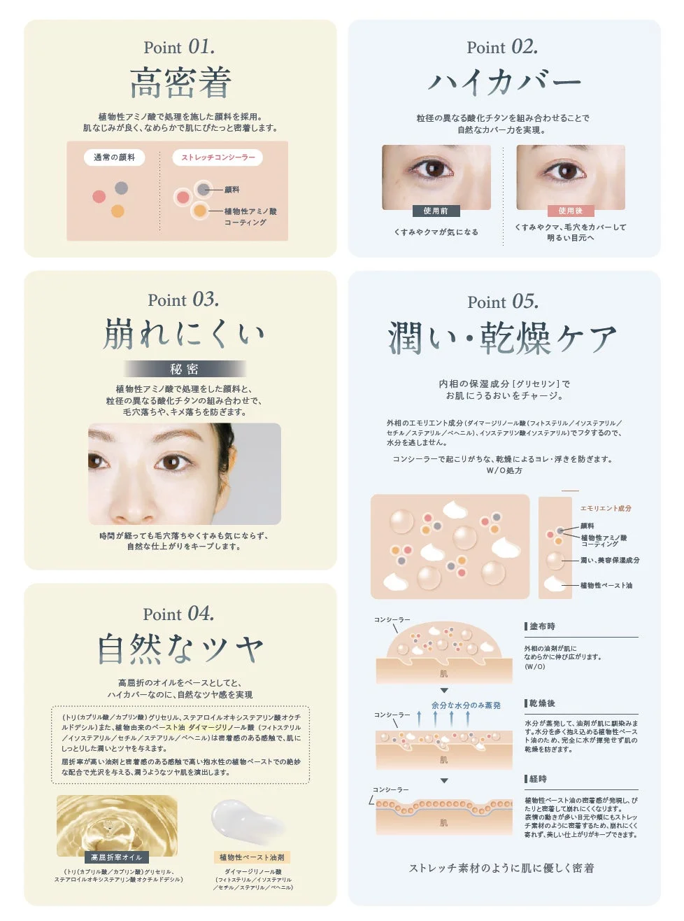 コンシーラー5つのポイント