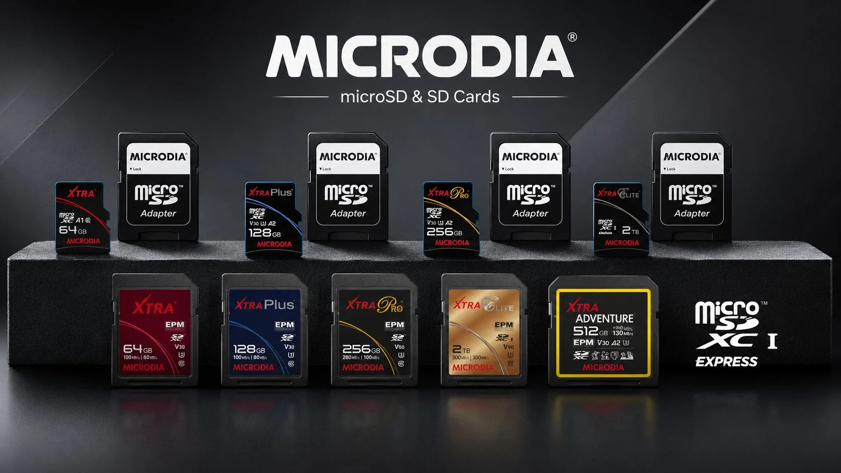 MICRODIA microSDカードとSDカード