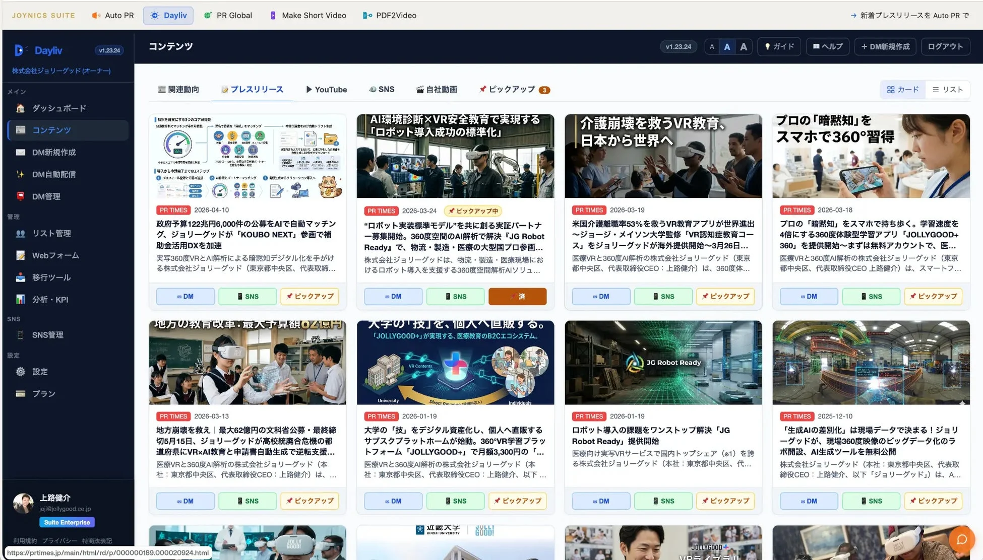 コンテンツ管理システムダッシュボード