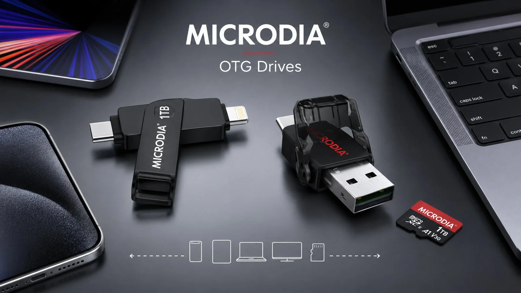 MICRODIA OTGドライブとmicroSDカード