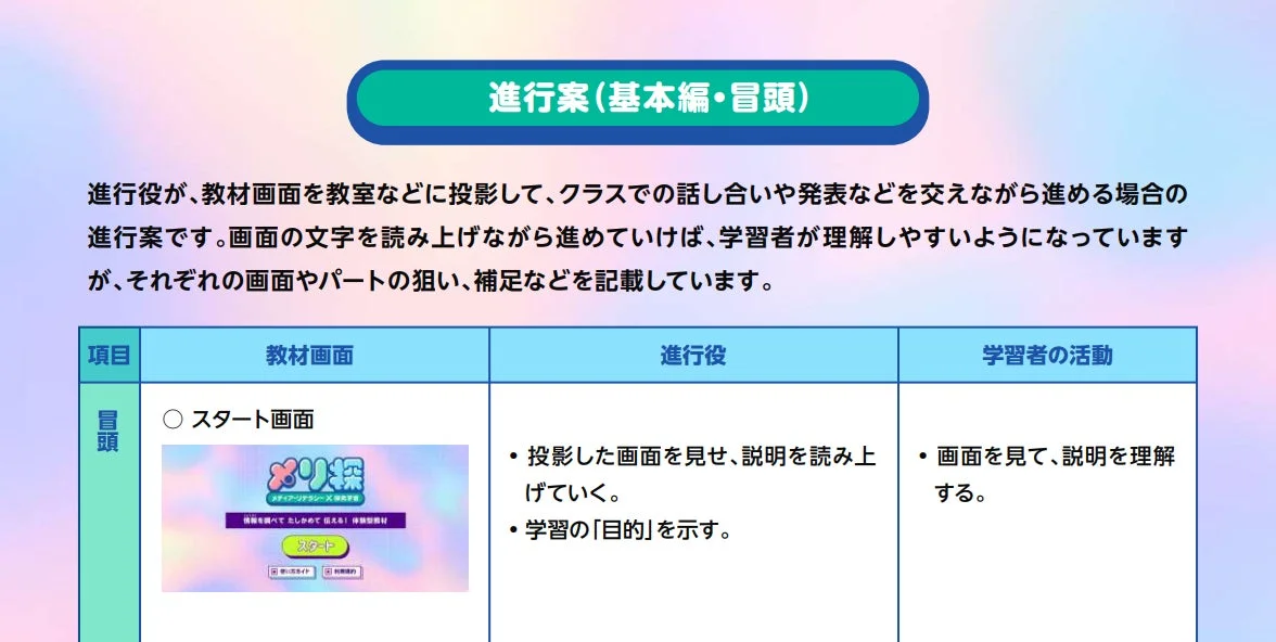 進行案の画面