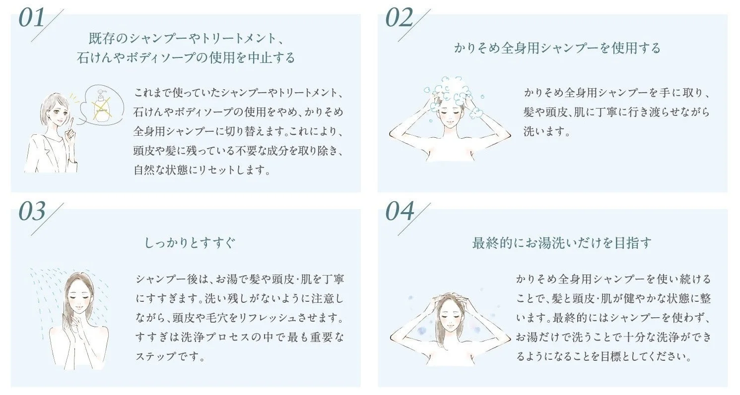かりそめ全身用シャンプー 使い方
