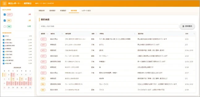 献立検査レポート画面、エラーや警告の一覧