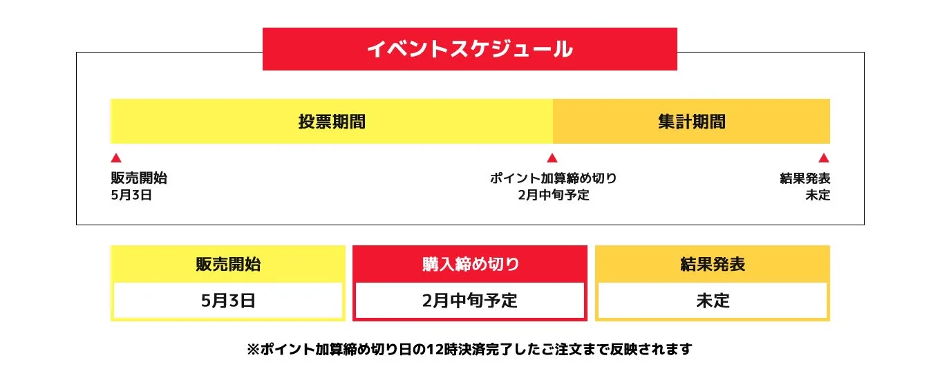 イベントスケジュール