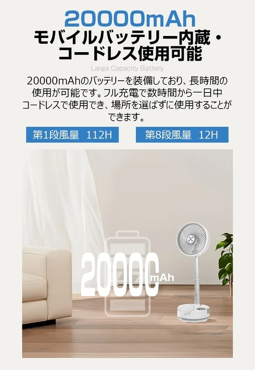 20000mAh大容量バッテリー搭載
