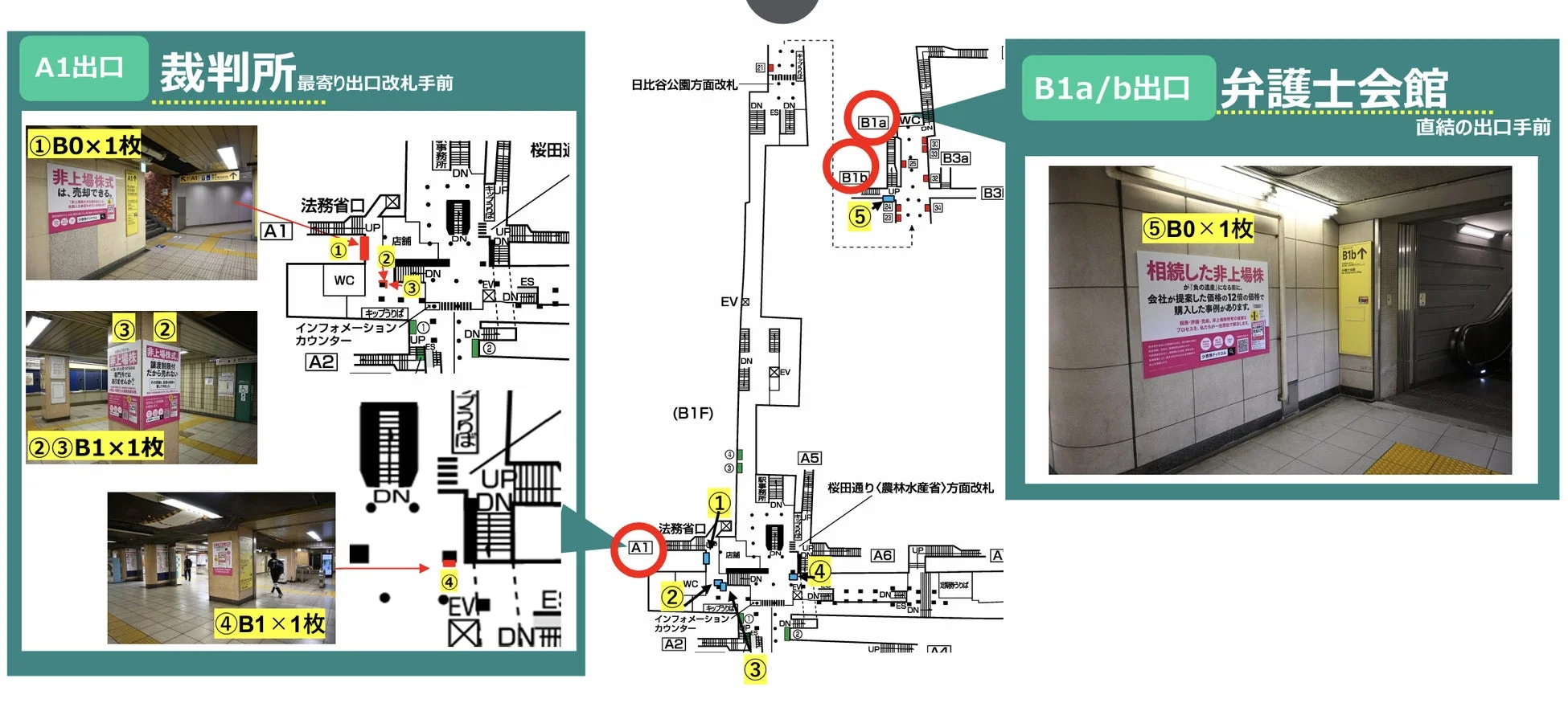 駅構内図