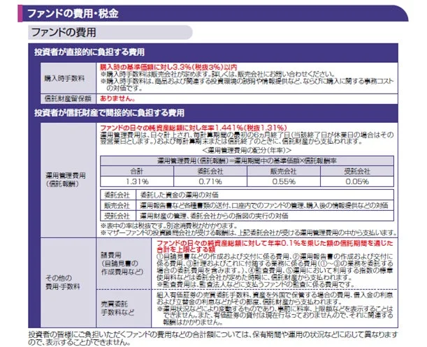 ファンドの費用・税金