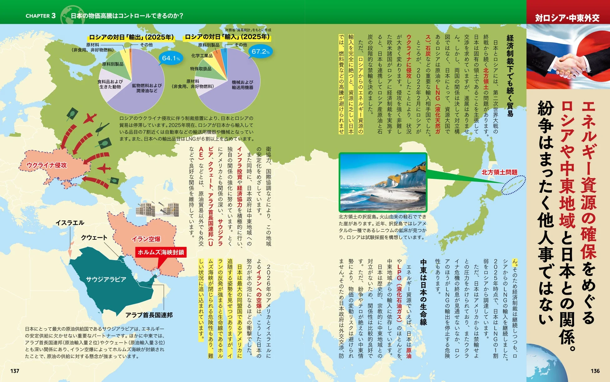 エネルギー資源確保