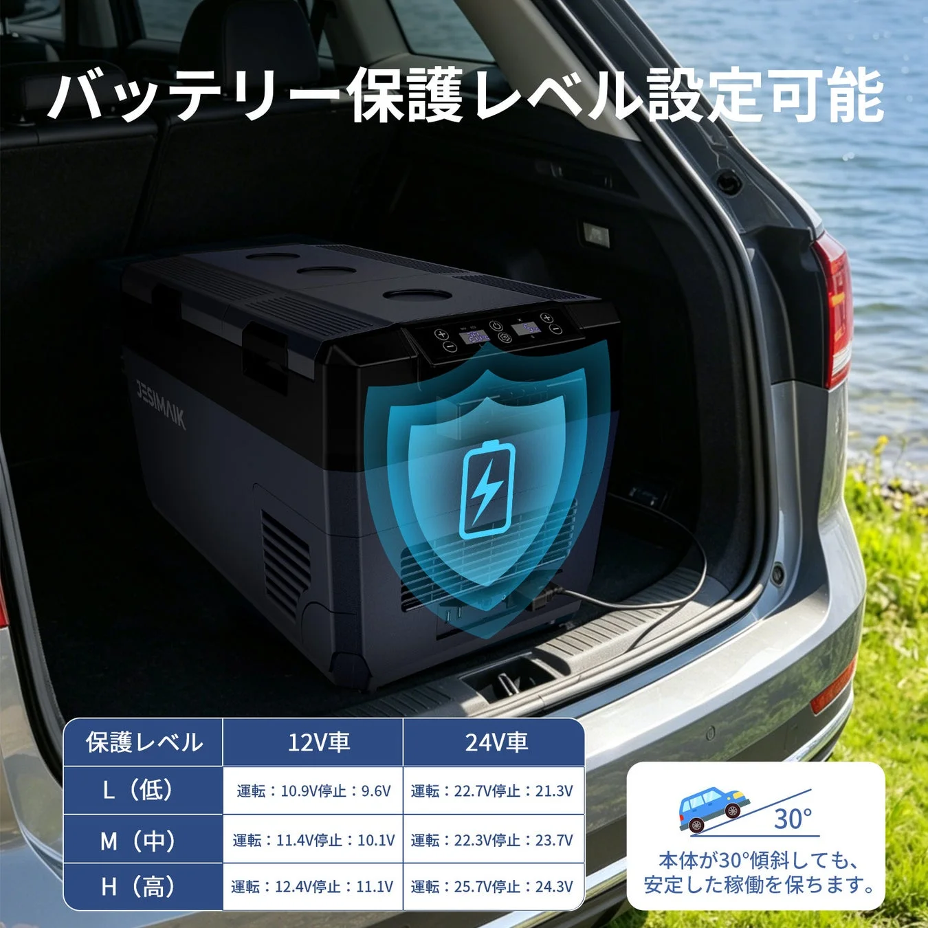 バッテリー保護レベル設定可能