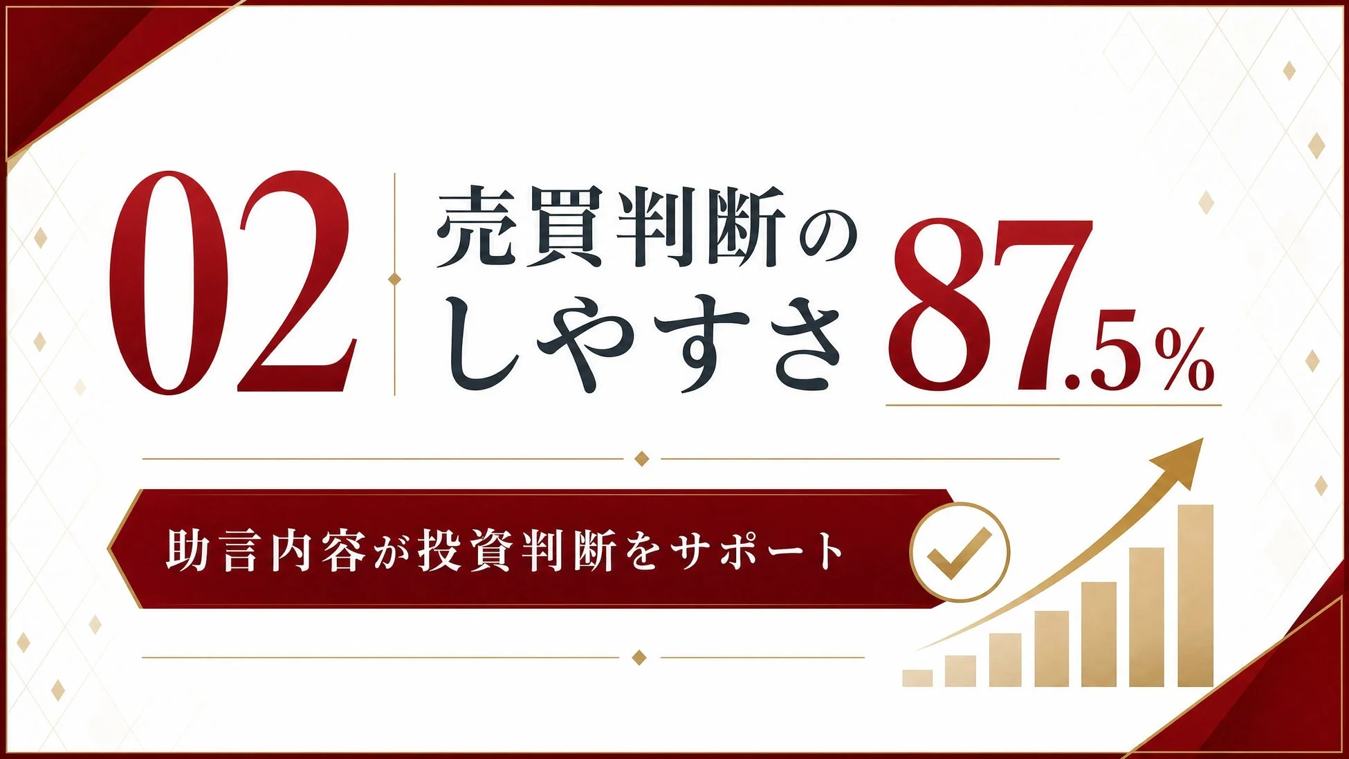 売買判断のしやすさ87.5%