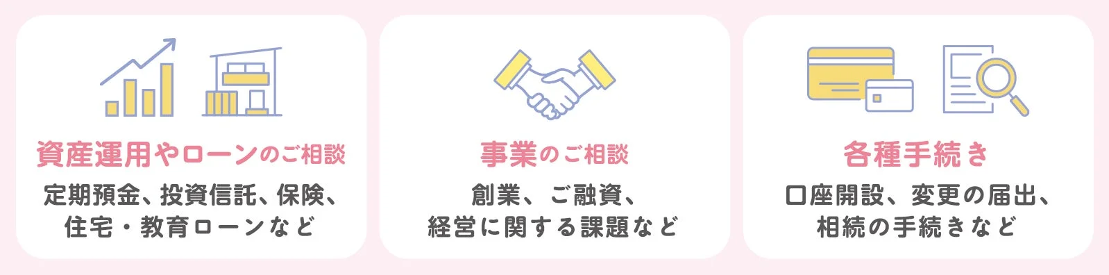 金融サービス、相談、資産運用、ローン、事業相談、手続き