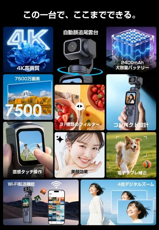 多機能なコンパクトカメラデバイス