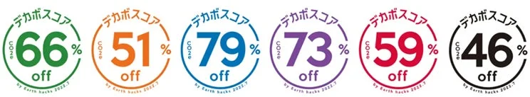 デカボスコアの例