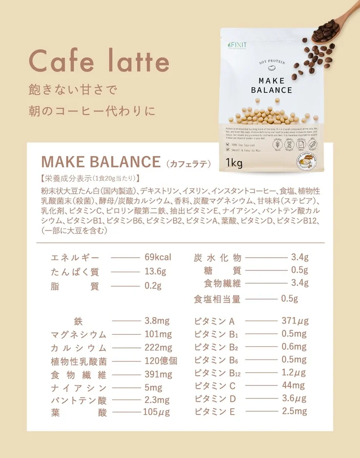 製品パッケージと栄養成分表示