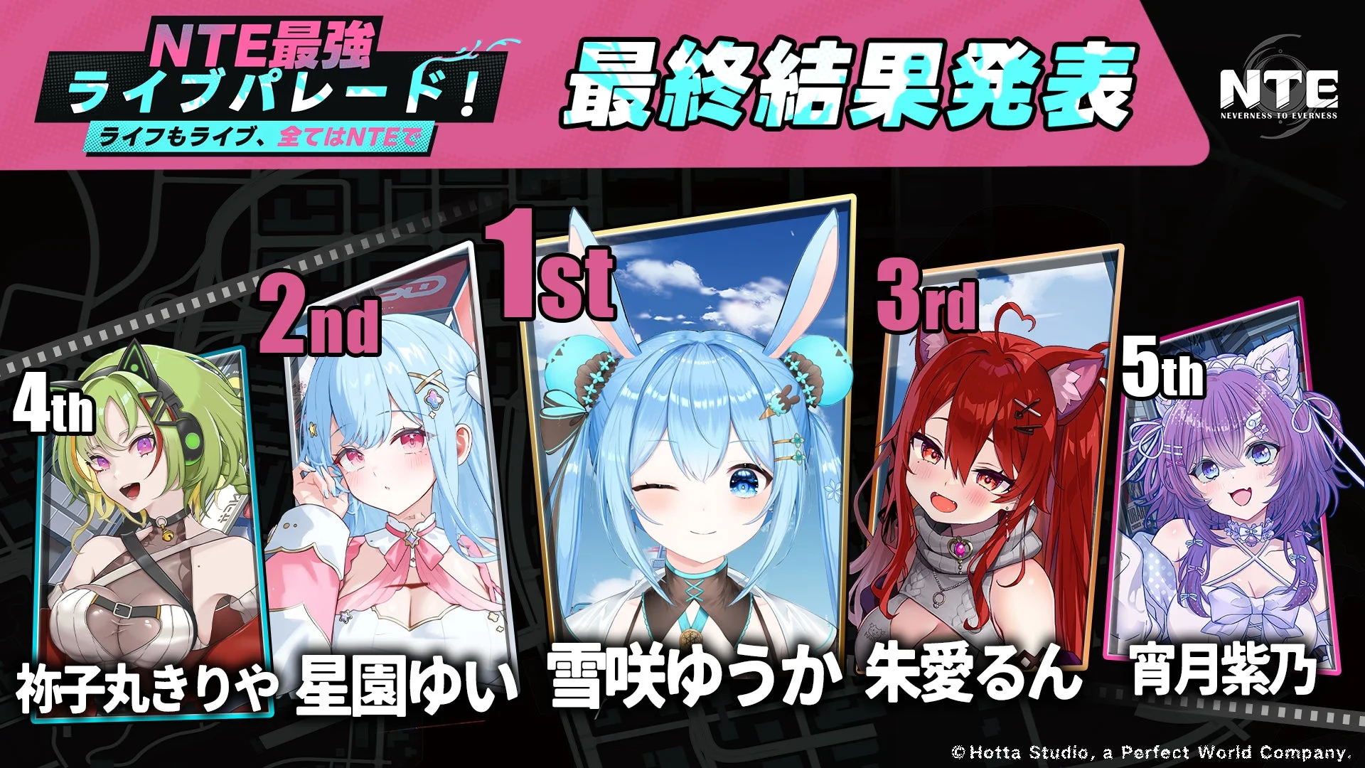 NTE最強ライブパレード最終結果