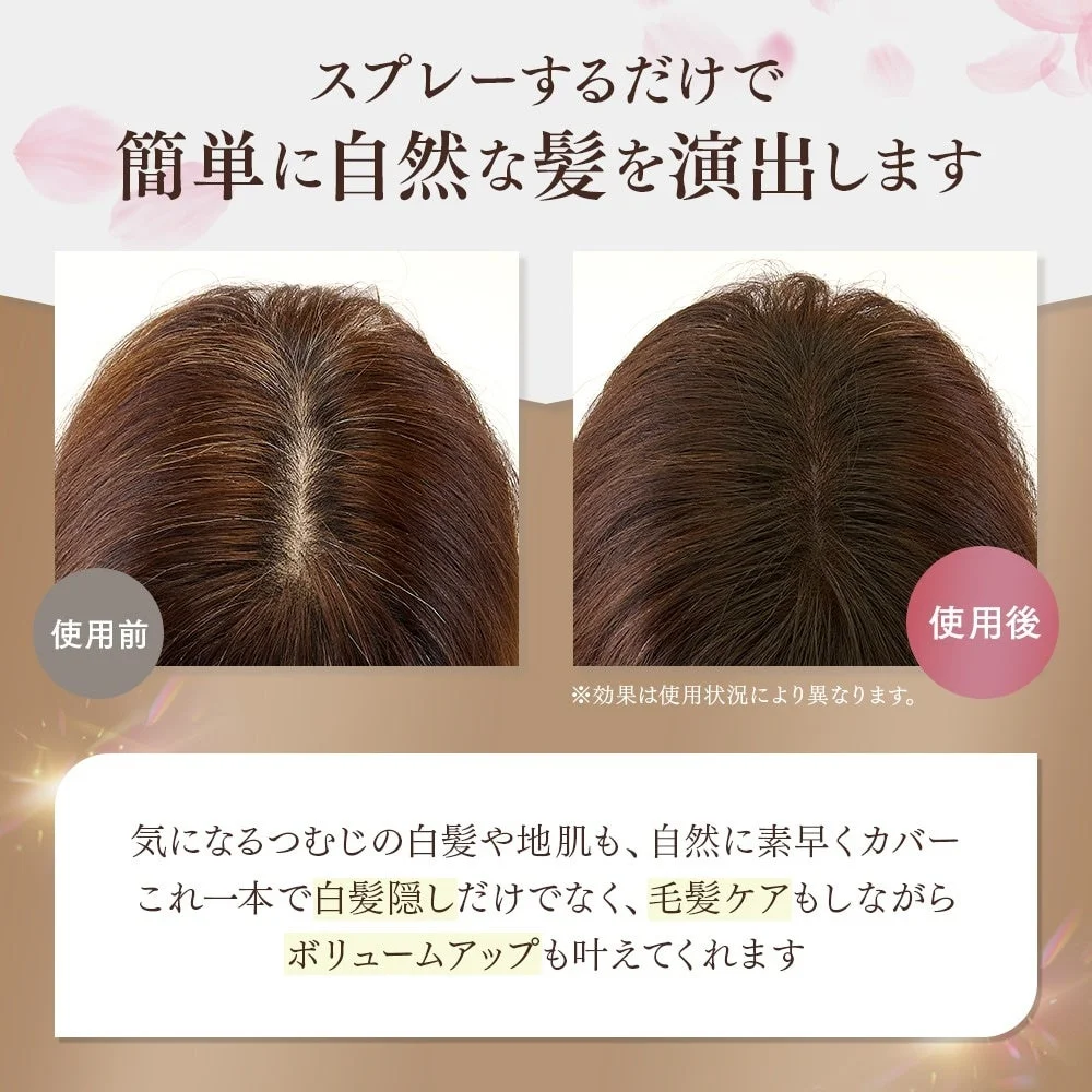 使用前後の比較