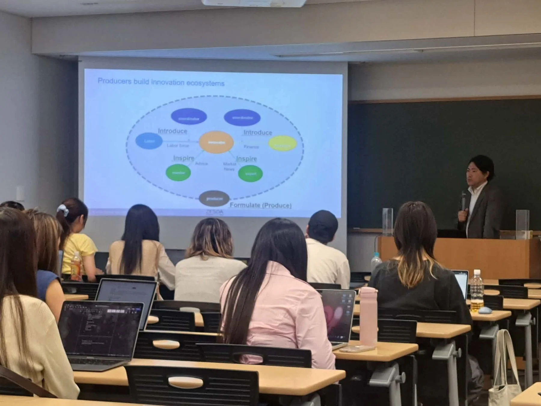 桜庭代表の法政大学での講義