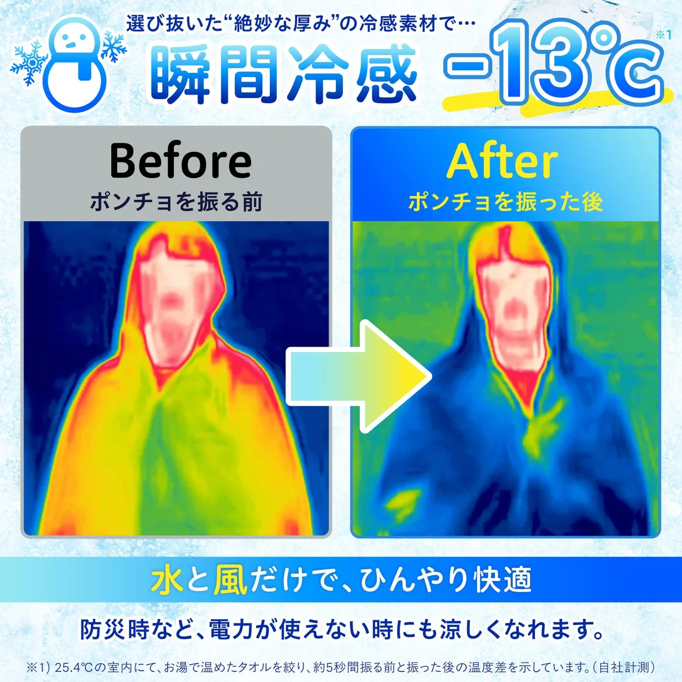冷感効果のイメージ