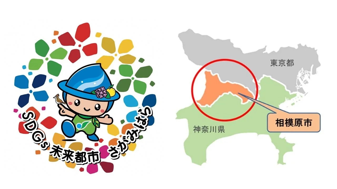 SDGs未来都市さがみはらのマスコットキャラクターと地図