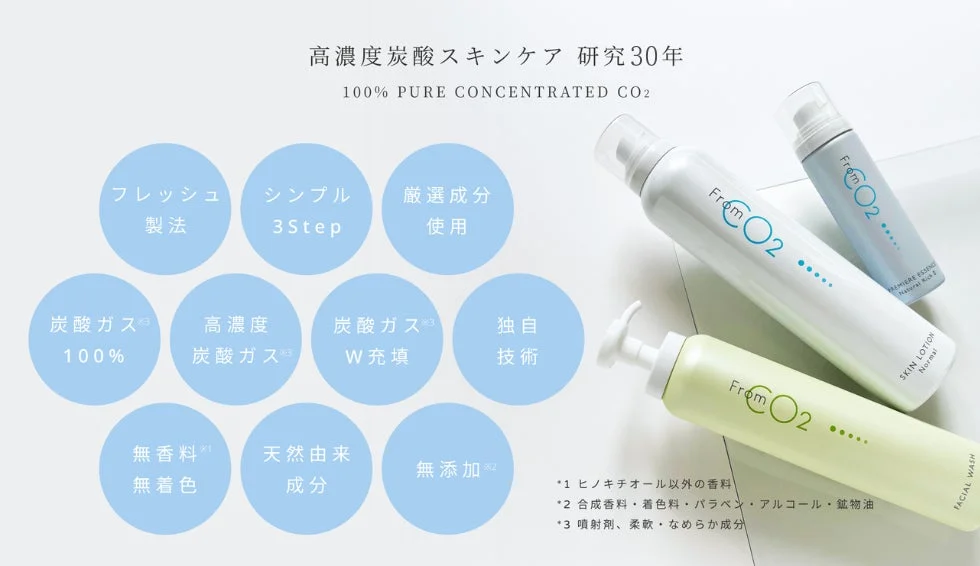 fromCO2炭酸スキンケア