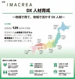 DX人材育成プログラムの概要