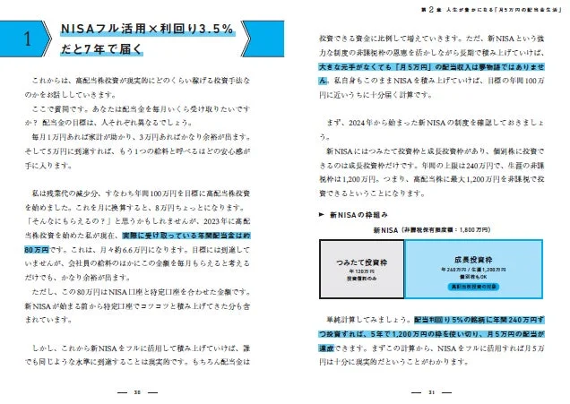 新NISA活用で月5万円の配当金生活