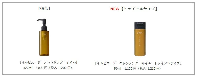 オルビスのクレンジングオイルの通常サイズとトライアルサイズ
