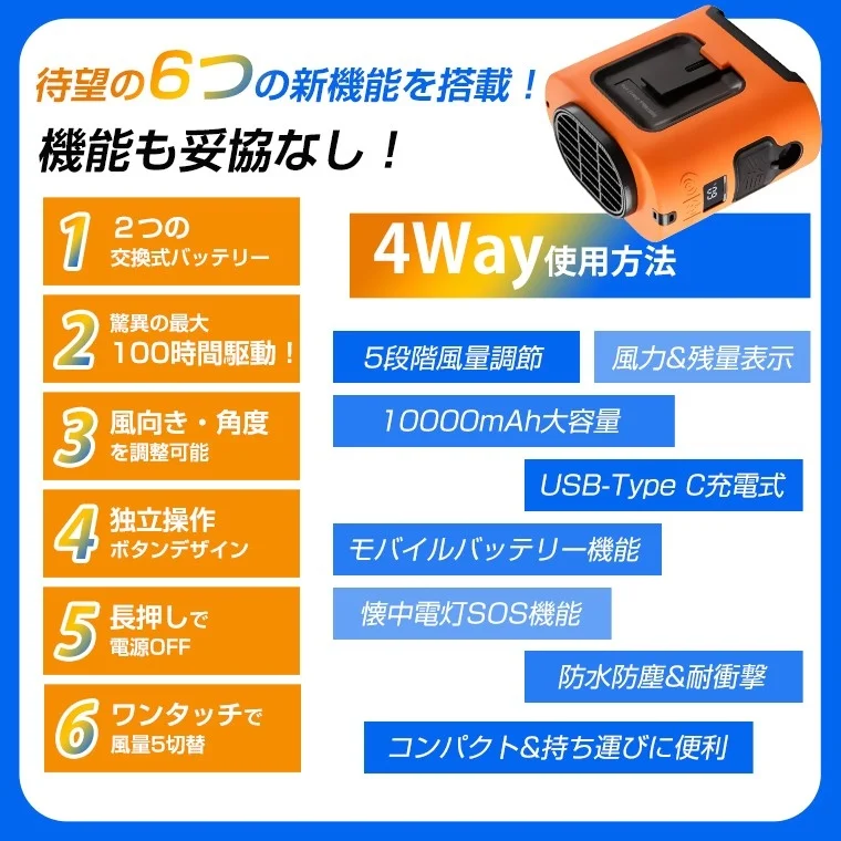 6つの新機能と多用途性