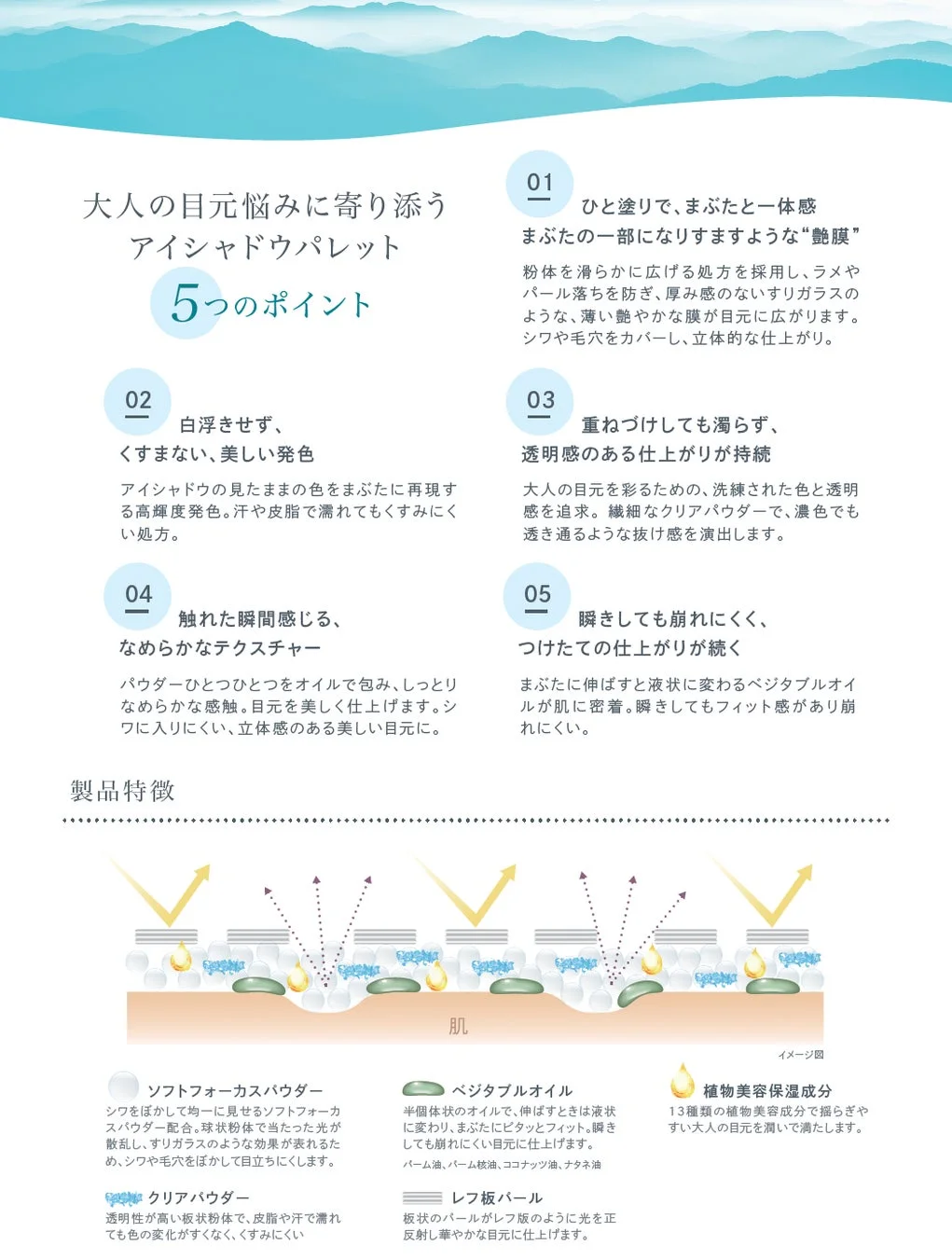 大人の目元悩みに寄り添う アイシャドウパレット 5つのポイント