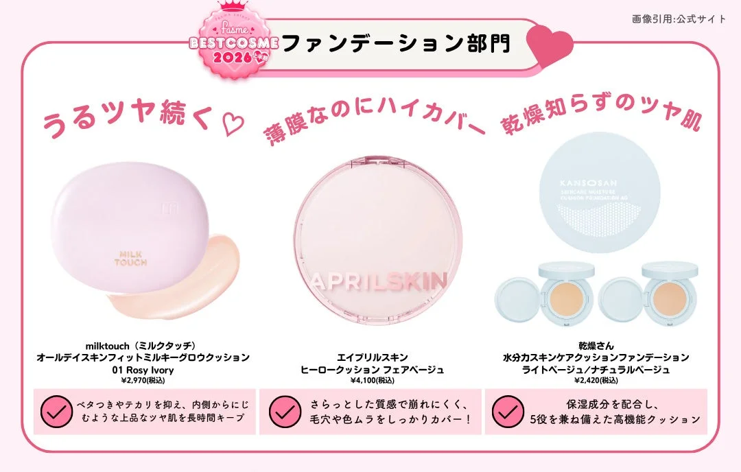 ファンデーション部門