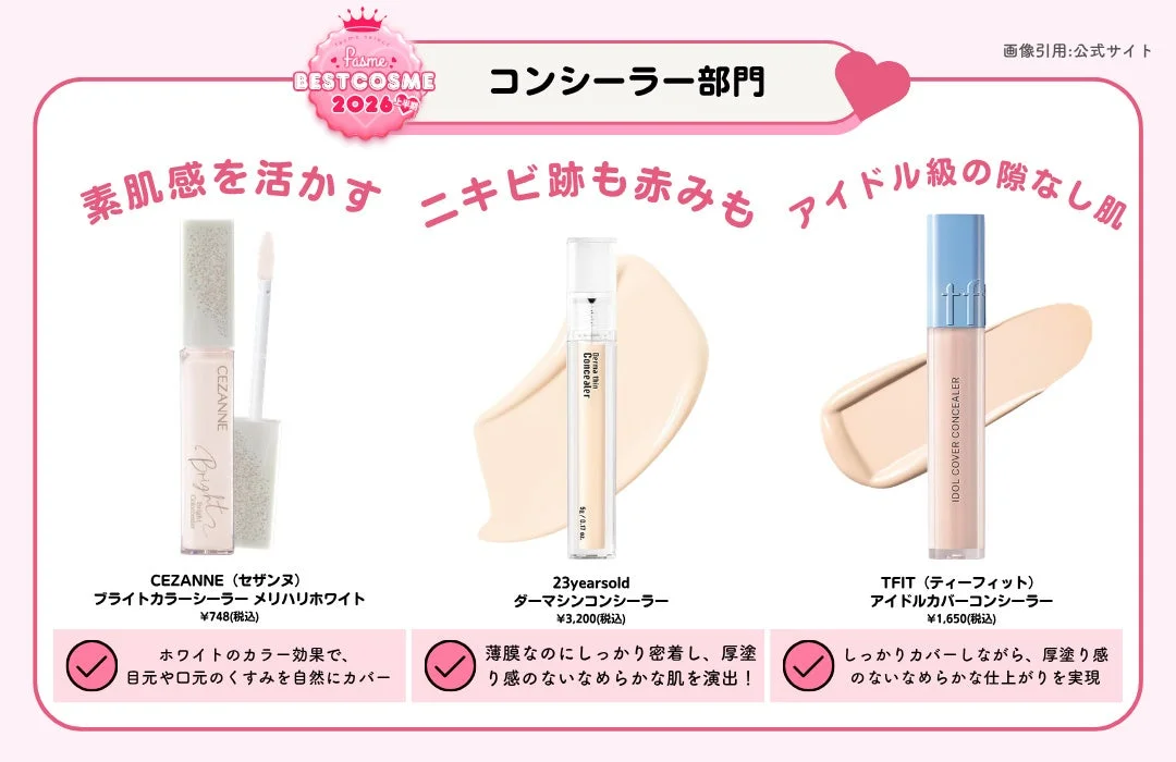 コンシーラー部門