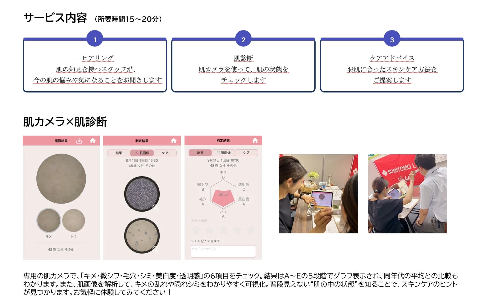 企業向け「出張肌診断」サービス内容