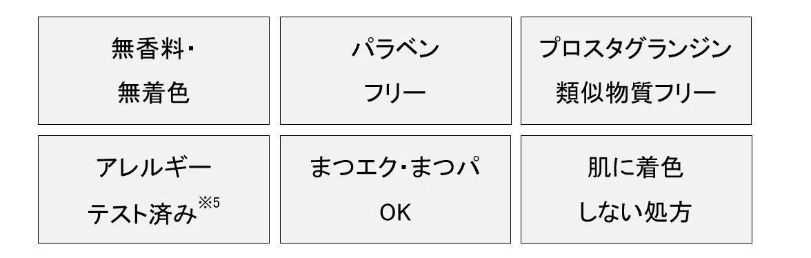 プレミアム製品の安全性と肌への優しさ