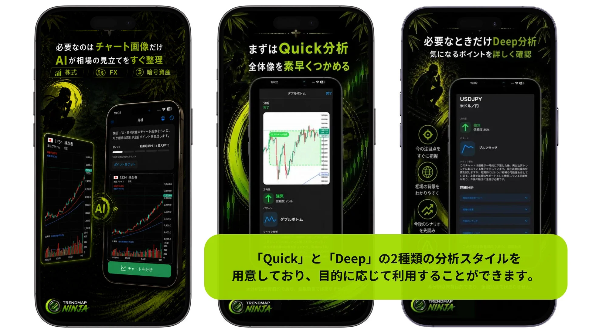 TRENDMAP NINJA 機能説明