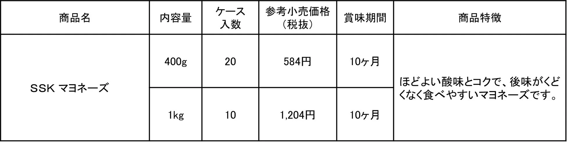 SSKマヨネーズ 商品情報
