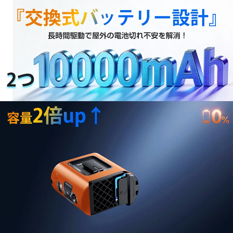 交換式バッテリー採用、屋外でも充電待ち不要