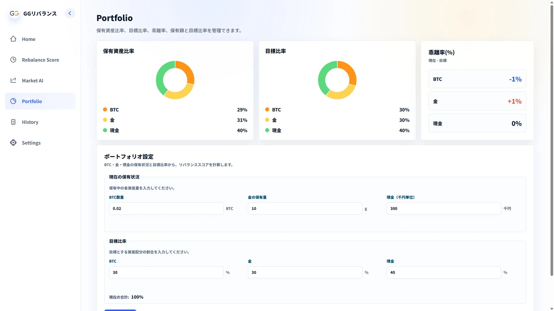 資産比率管理画面
