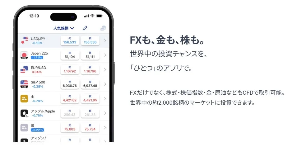 投資アプリの画面、複数の銘柄表示