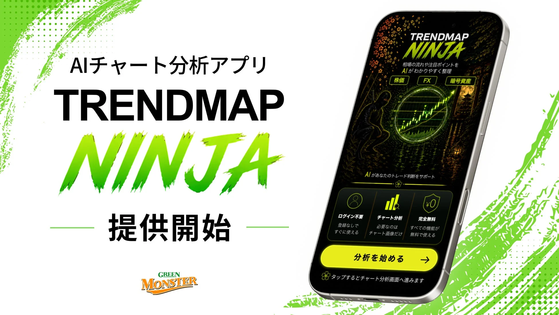 TRENDMAP NINJA 提供開始