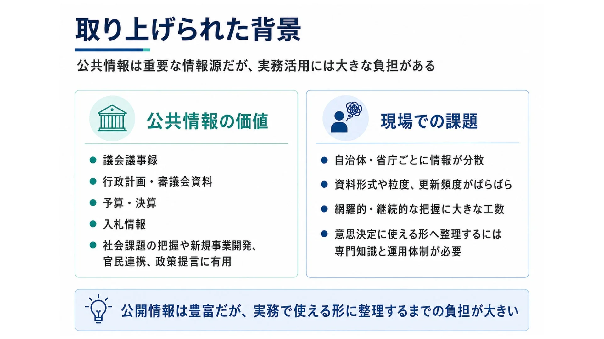 公共情報の価値と実務活用の課題