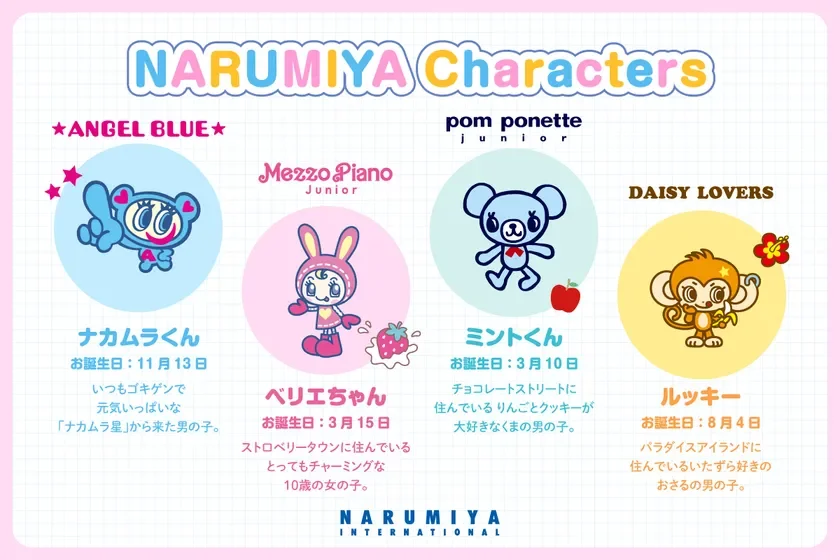 ナルミヤインターナショナルのキャラクター紹介